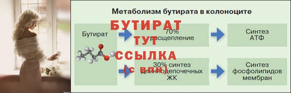индика Балабаново